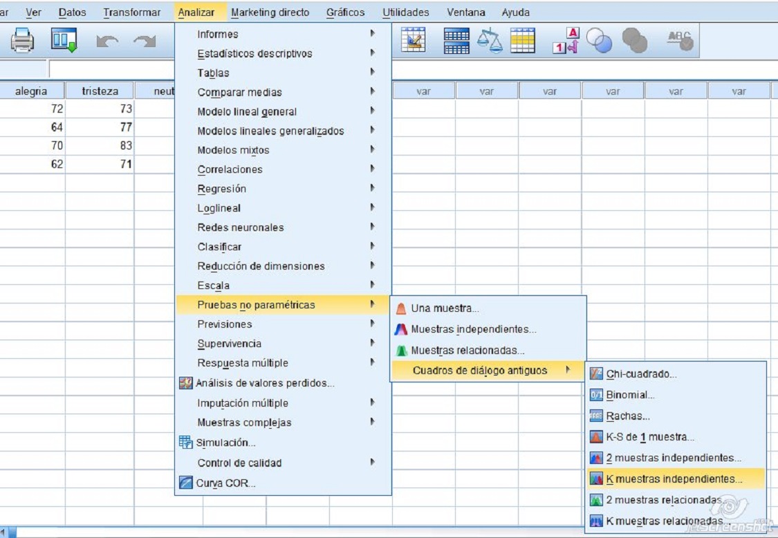 Prueba de Friedman en SPSS